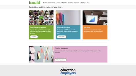 I could careers game